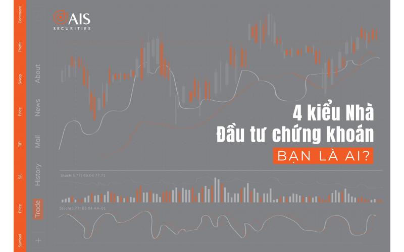 4 kiểu nhà đầu tư chứng khoán phổ biến - Bạn là ai?